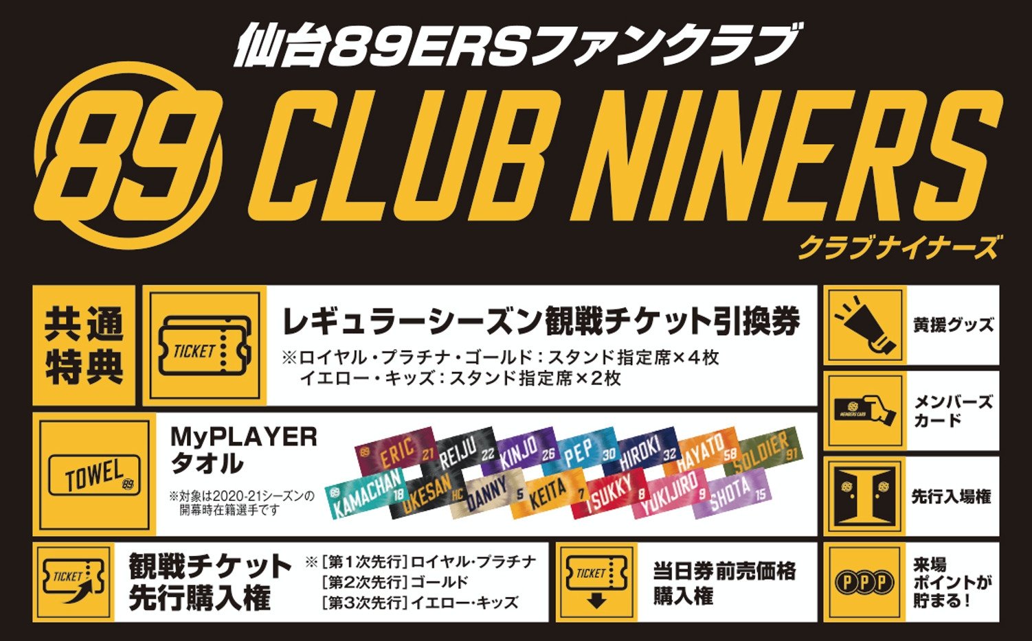 仙台89ERS】ファンクラブ「CLUB NINERS」メンバー入会受付中！ | 日刊 